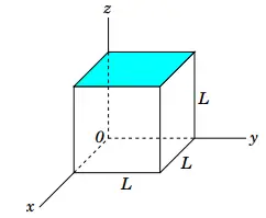 electric flux through one face of a cube